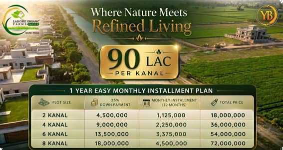 Lahore Organic Farms Society Located on Main Barki Road, Lahore.