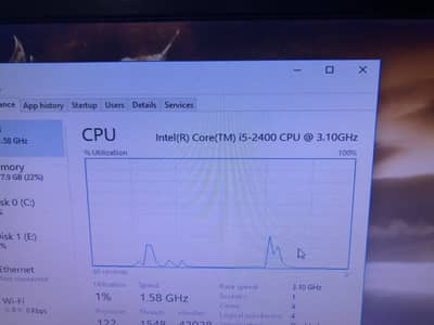 Gaming PC best for GTA 5