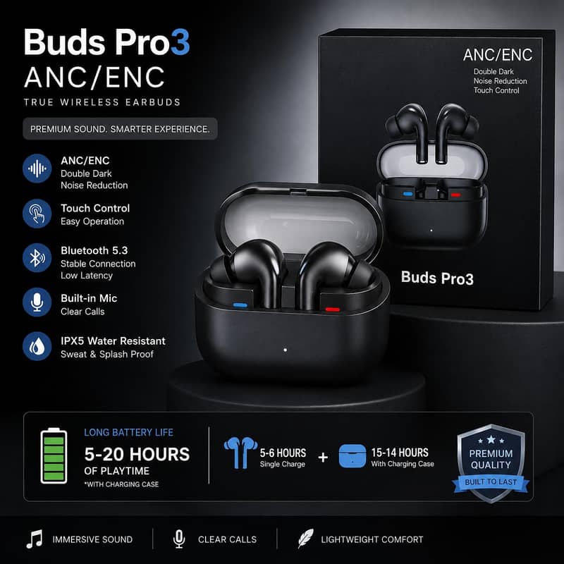 Buds Pro3 0