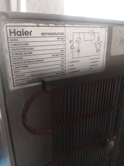 Haier brand
