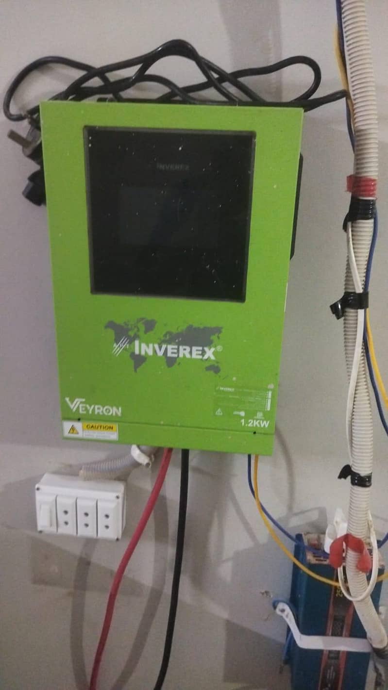solar 0