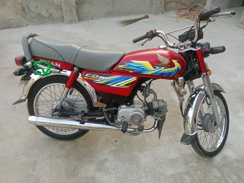 CD70 2021 Model 0