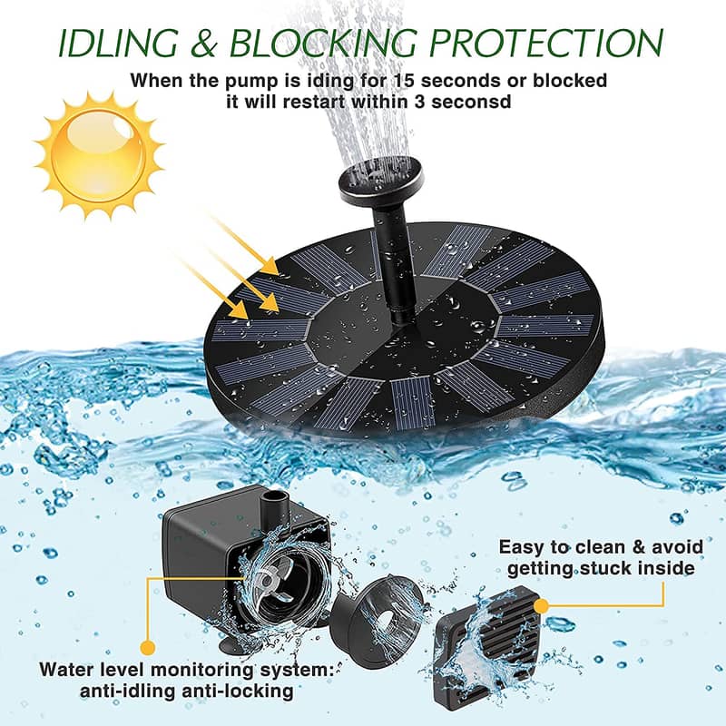 LED Solar Security PIR Motion Sensor Light, Roatable Angle Adjustable 8