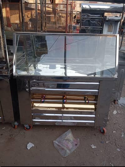 display counter