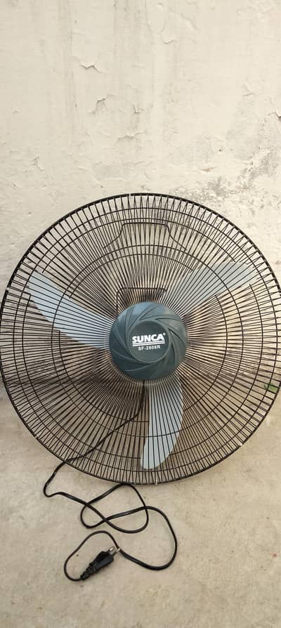 12 Watt DC fan