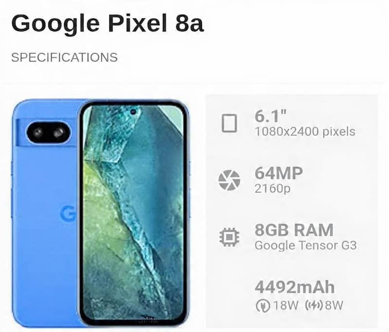 Google Pixel 8a 4