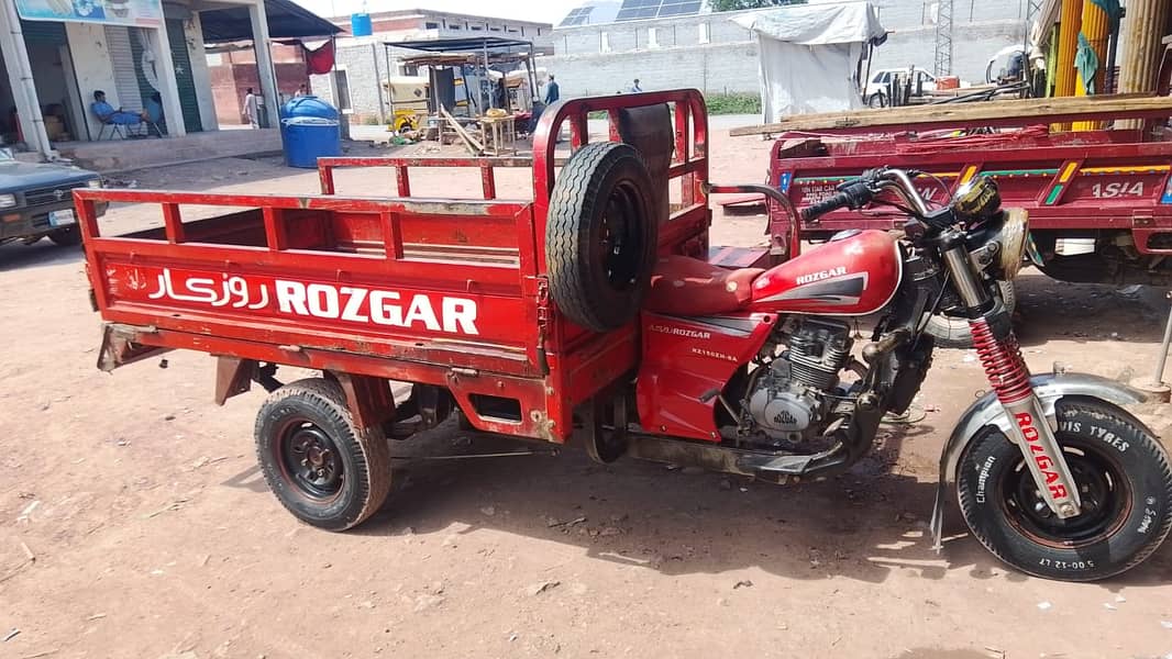 Rozgar loader 0