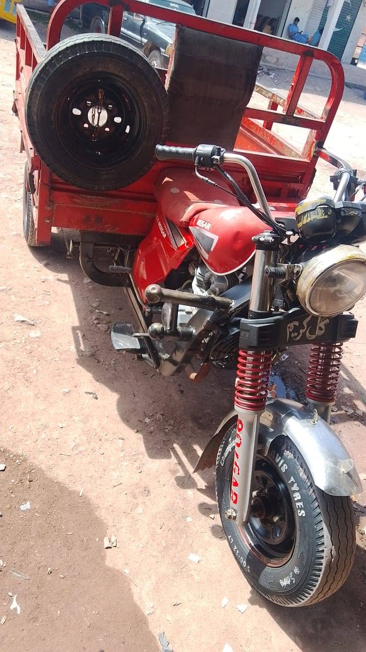 Rozgar loader 1