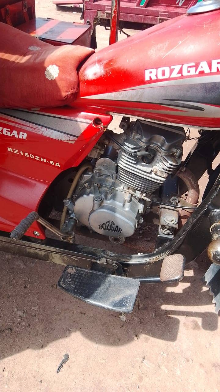 Rozgar loader 3