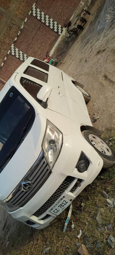 Changan Karvaan 2022