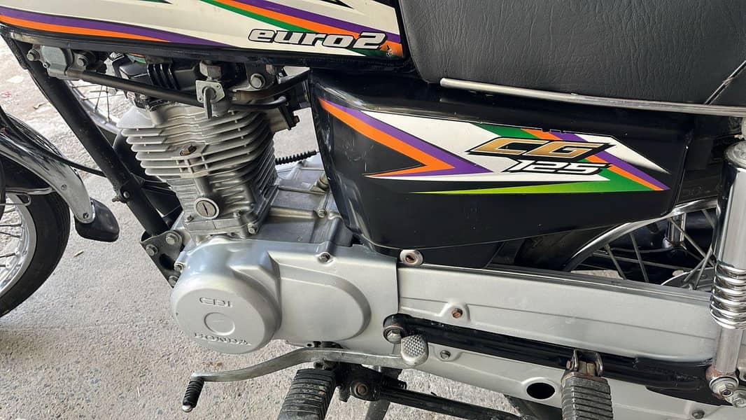125000 model 2017 3