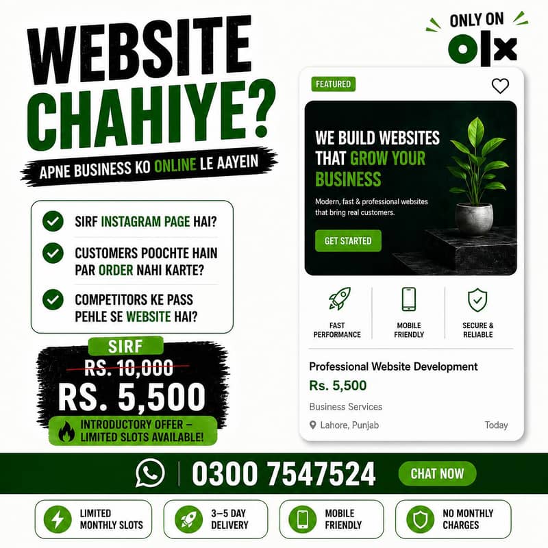 Shopify Store | Web development | Ecommerce Website | Web design | 0