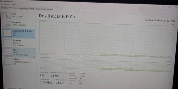 HP 1030 G1 Ultra Slim Laptop | 16GB RAM | 128 SSD | Urgent Sale