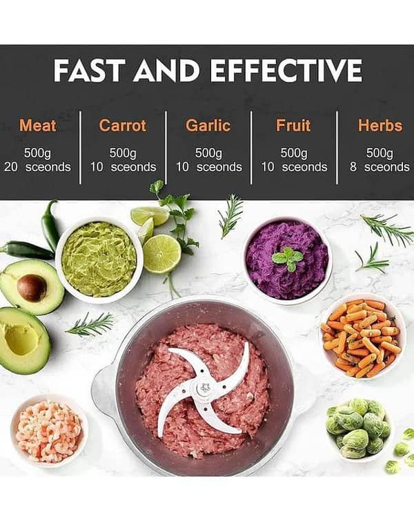 4-in-1 Multi-Functional Stainless Steel Manual Kitchen Chopper – Heavy Duty Vegetable Dicer, Mincer & Meat Grinder – Smart Hand Press Plunger Design for Fast & Effortless Cooking!