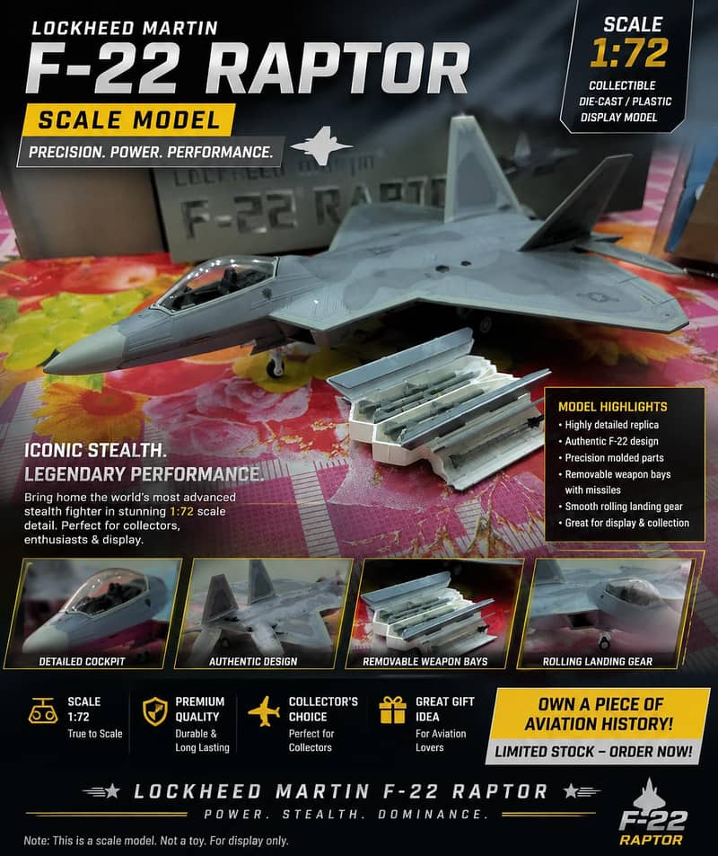 Aircraft models 0