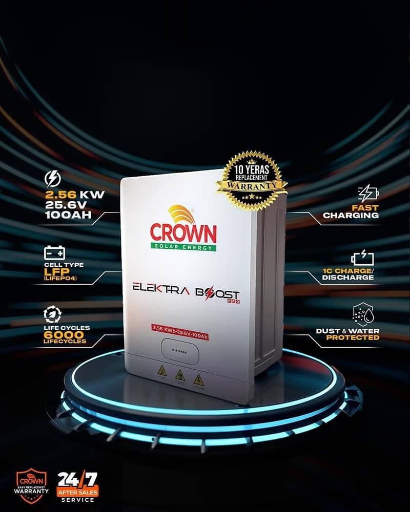 KNOX/ ITEL/ CROWN LITHIUM BATTERIES 12 24 48 V 13