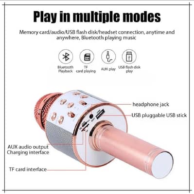 Bluetooth Mice with SD Card port