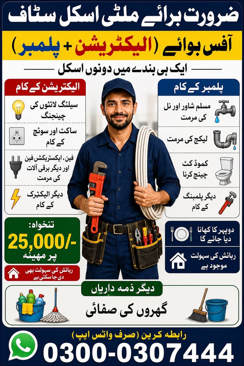 Plumber + Electration Require 0