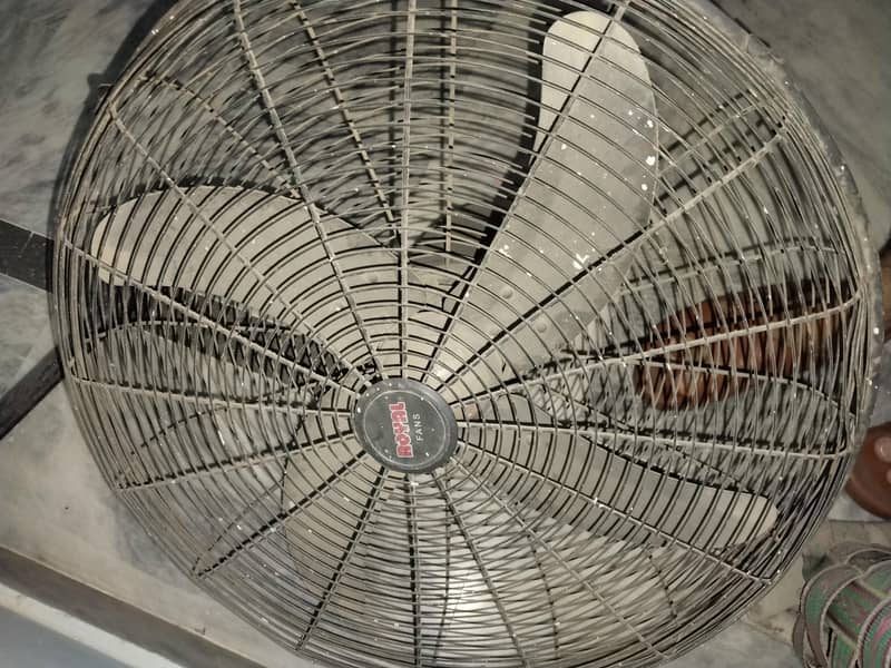 wall bracket fan 0