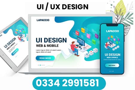 Ecommerce Website Developer Lahore WordPress Web Design 2