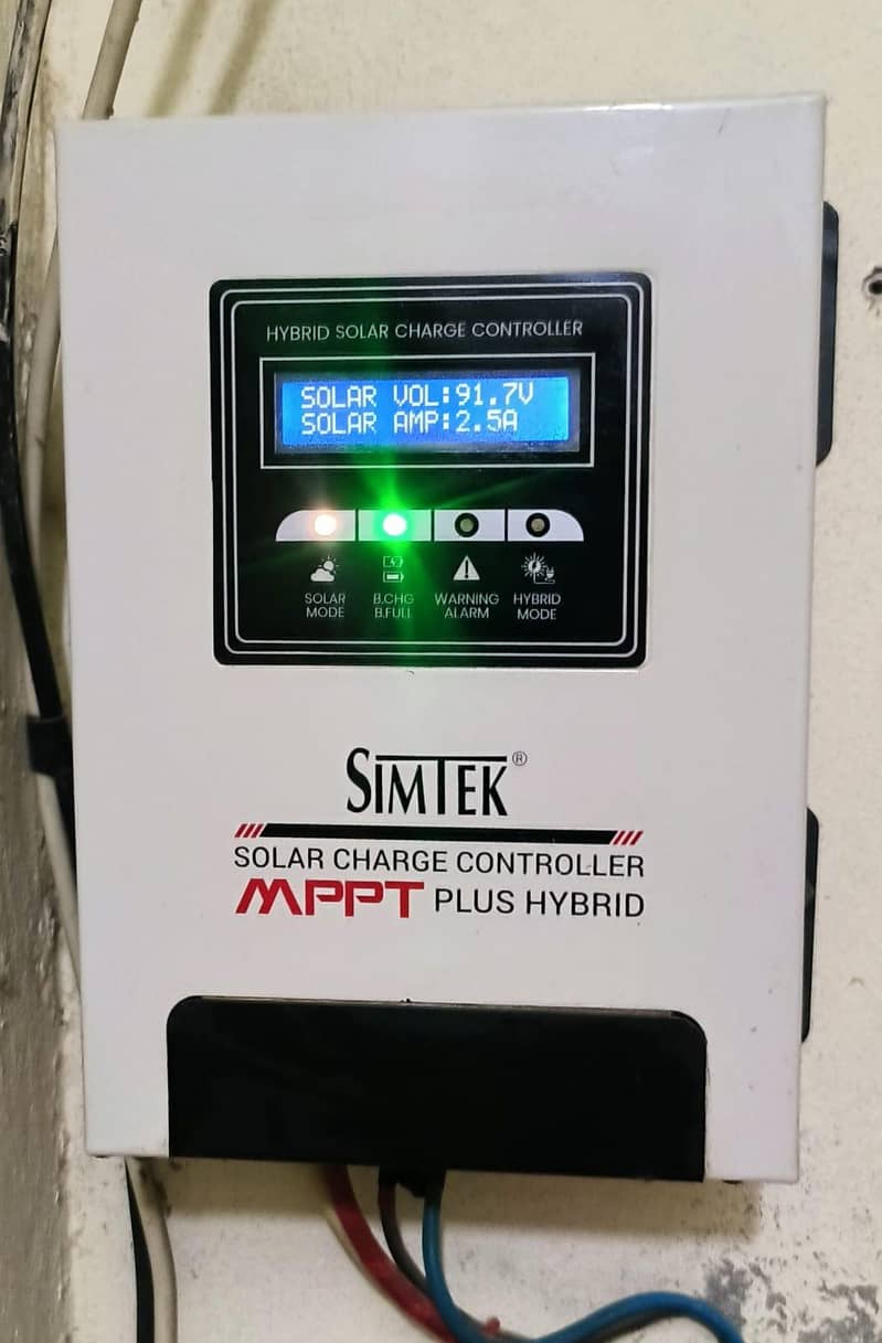 mppt controller 0