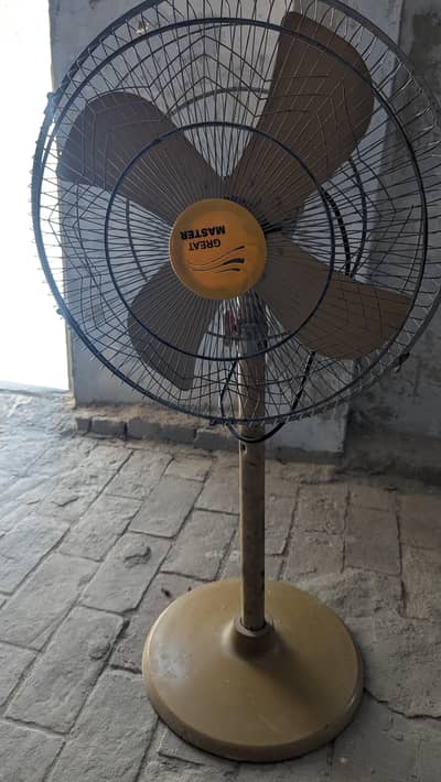 Solar Fan