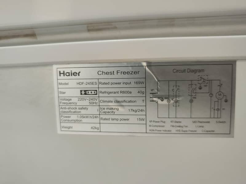 haier 2