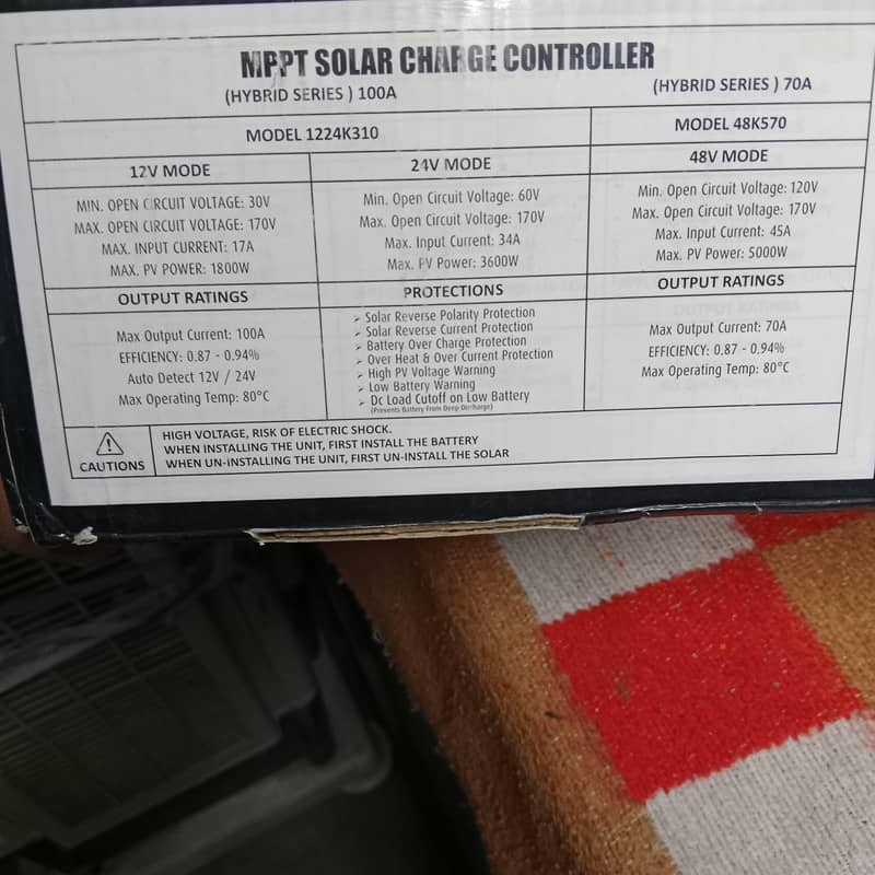simtek mppt 100A 170volt 5