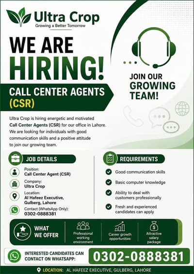 Call Center Agents (CSR) | Female Staff Required | jobs in Lahore