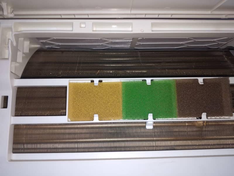 Gree Inverter Split AC 5
