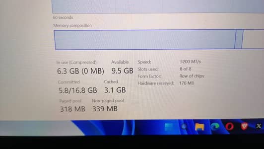Surface 5 * i 7 12th gen