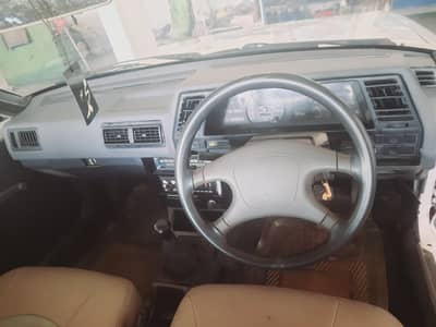 Nissan Sunny 1987
