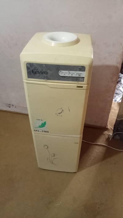 urgent sale price 8000
