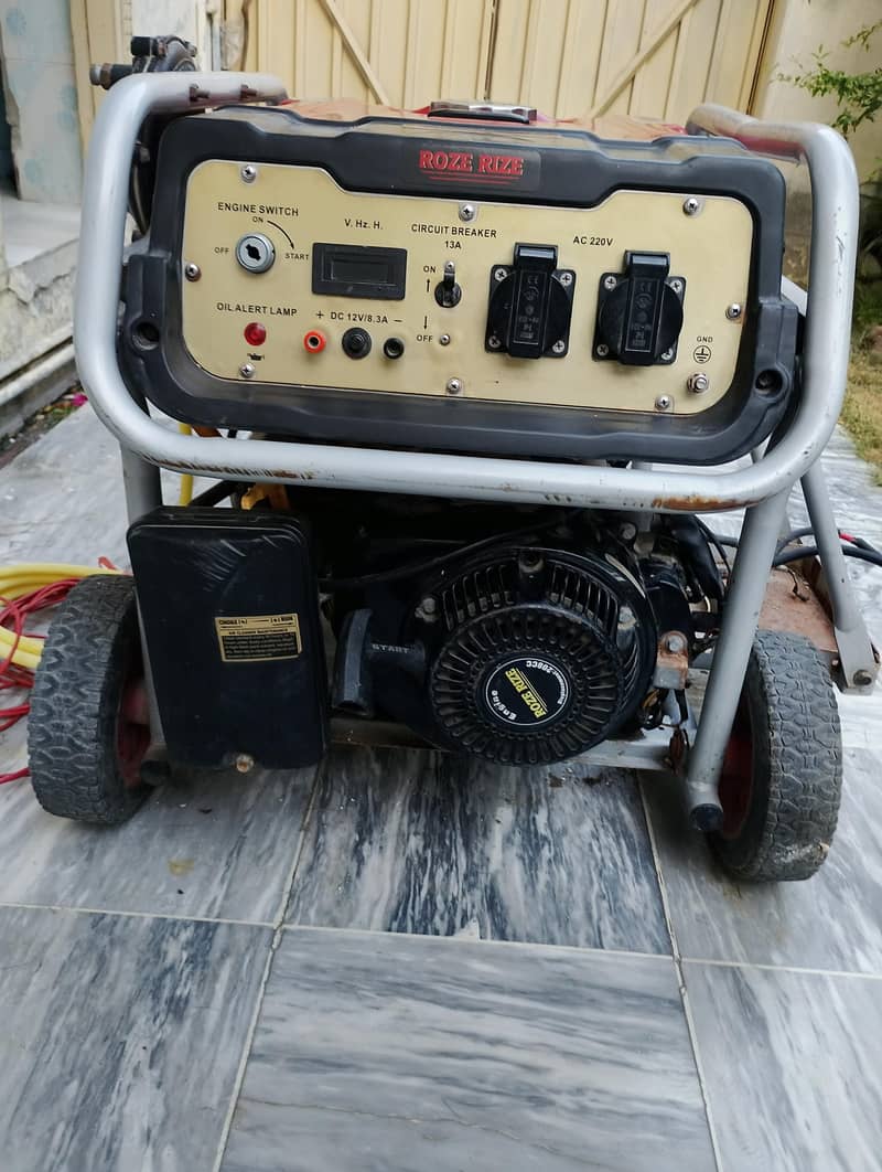 generator 1