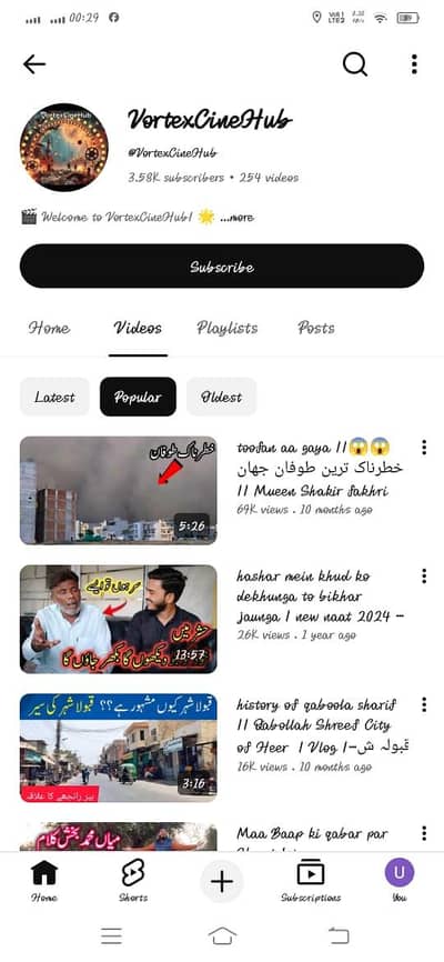 Youtube Channels Availible