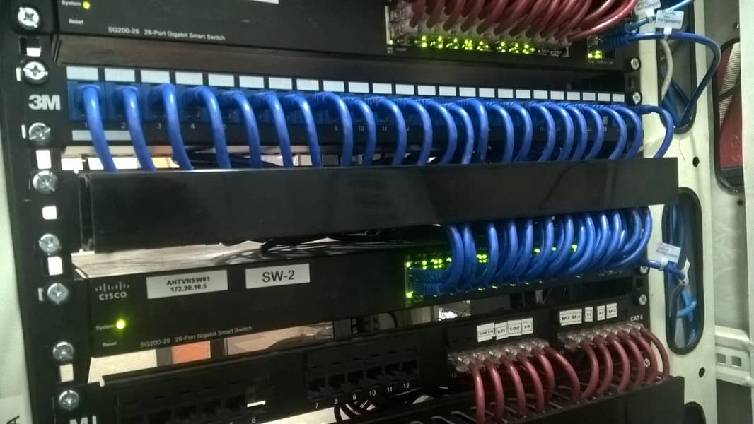 Network Cabling and Infrastructure services 0