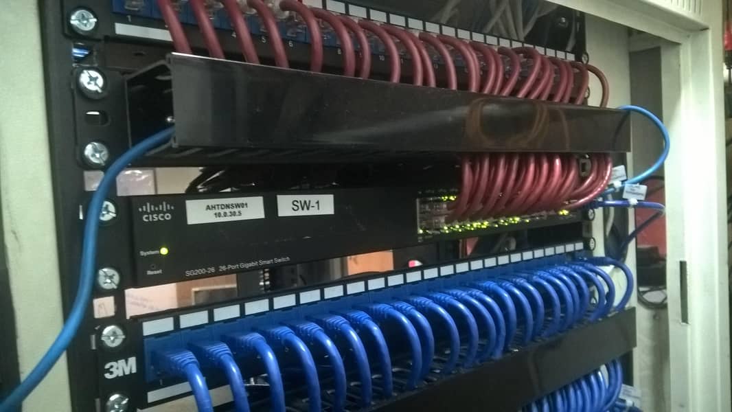 Network Cabling and Infrastructure services 1