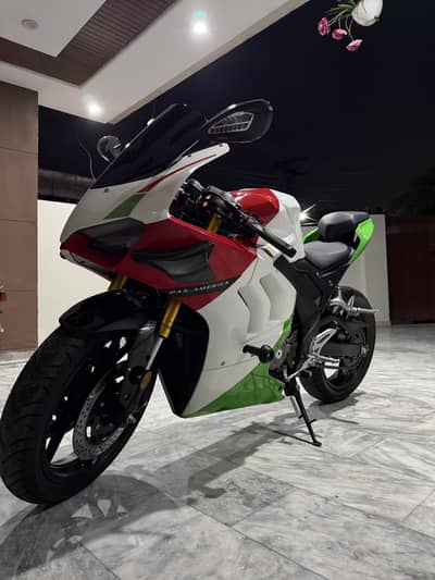 Ducati panigale v4s