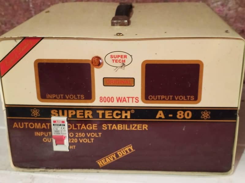 keystone window AC 2