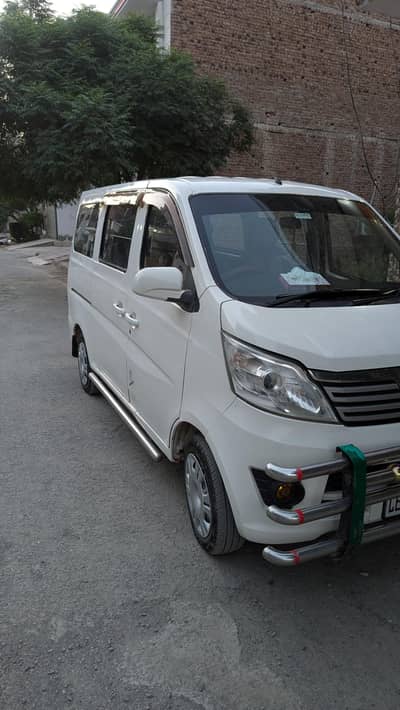 Changan Karvaan 2020