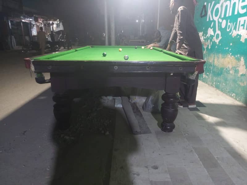 Snokar table 0