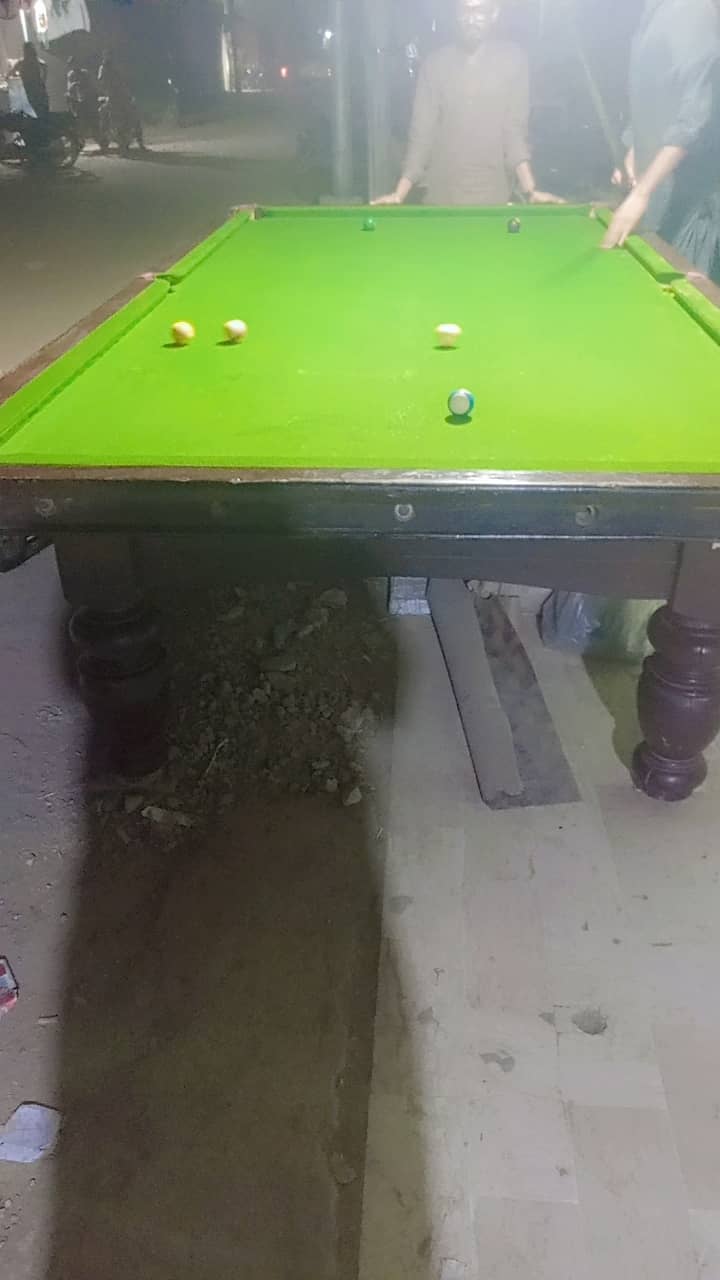 Snokar table 1