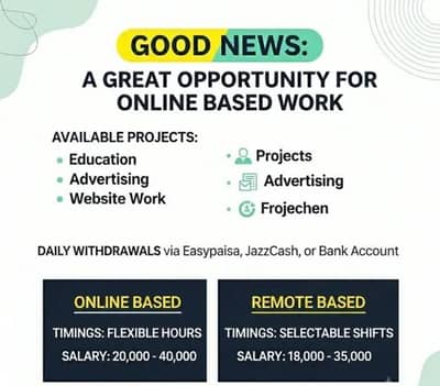 home based work