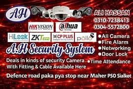 Complete CCTV Installation 1