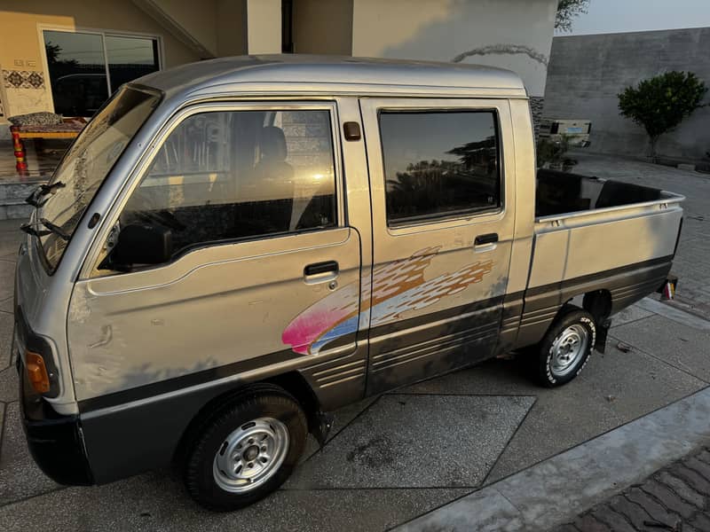 Changan gilgit 5