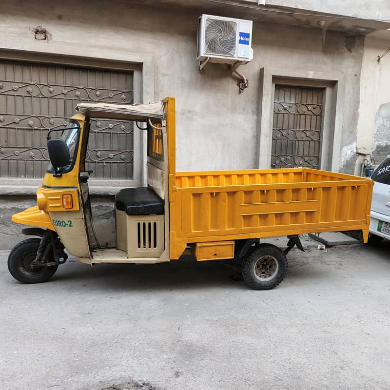 loader tezraftar 2