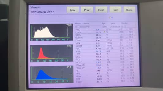 Hematology Analyser
