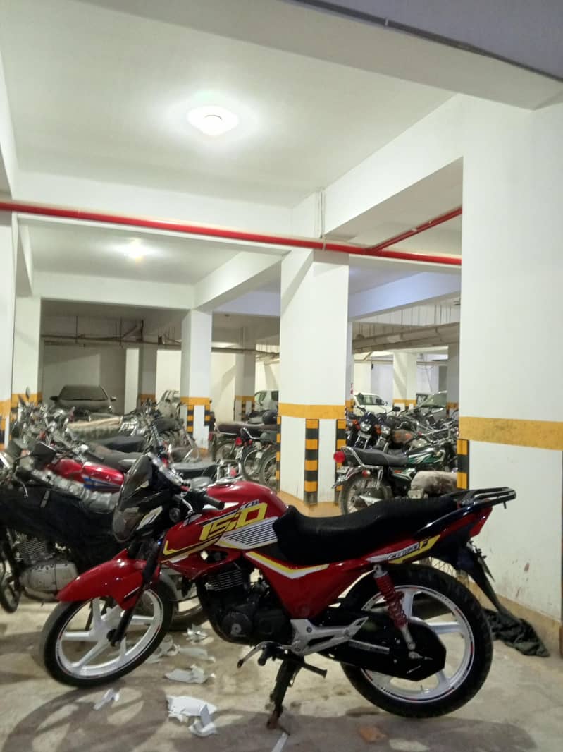 CB150F 3