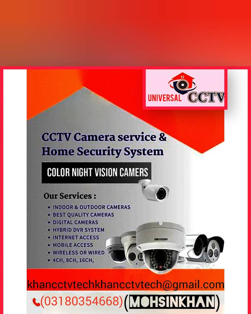 All camera installation 0
