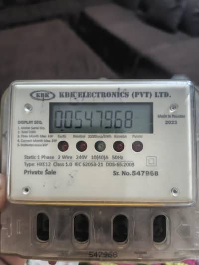 meter